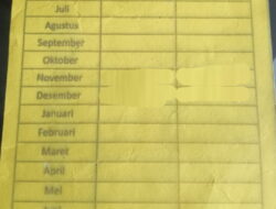 Diduga Pungli Berkedok Sumbangan Resahkan Wali Murid SMPN 1 Rejoso