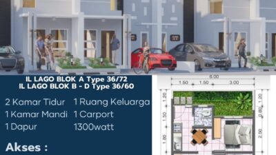 Impian Setiap Pasangan Suami – Istri, Rumah Idaman!